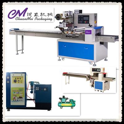 氮气包装机 多功能充氮包装机械的技术优势与市场前景